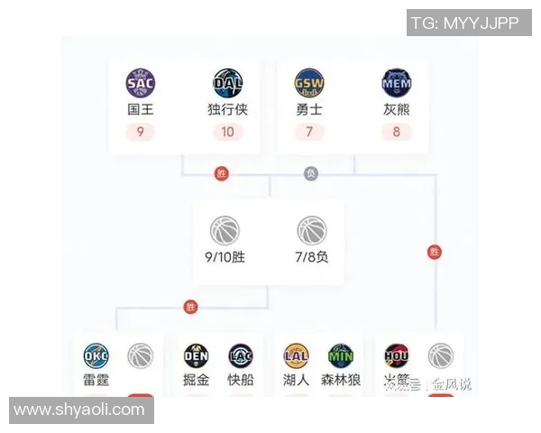 2009年NBA季后赛火箭对决湖人精彩回顾与赛后分析 2009年NBA季后赛火箭对决湖人精彩回顾与赛后分析