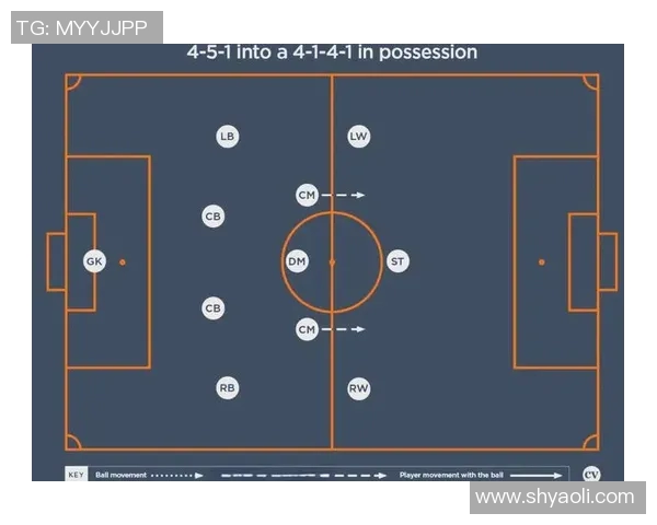 深入分析西安足球队包夹战术的优势与应用策略