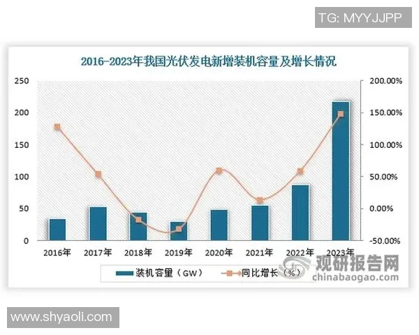 以数据驱动创新探索数字时代的发展趋势与应用前景分析