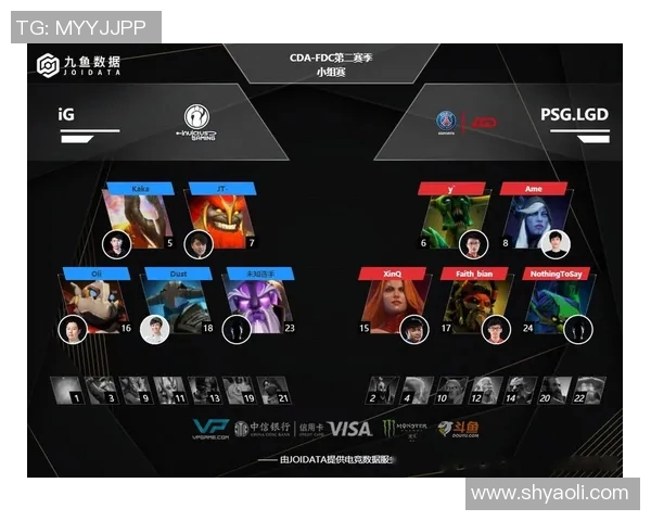 DOTA2热议：IG战队实力之争引发的多方观点与讨论