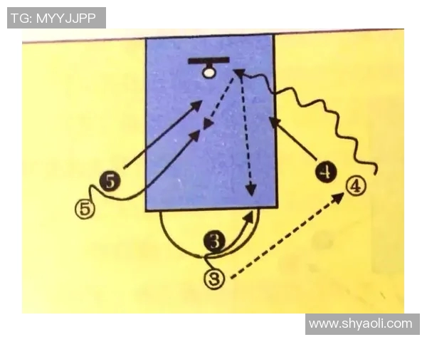 成都篮球队的快速转换战术解析与实战应用探讨