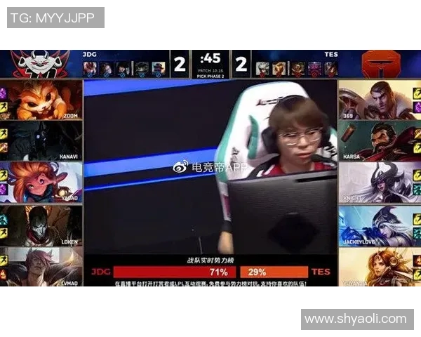 DOTA2专题分析:深入探讨TES战队的团队配合与战术策略 DOTA2专题分析:深入探讨TES战队的团队配合与战术策略
