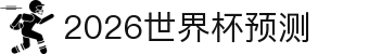 2026世界杯预测_冠军预测_球队实力分析 - WCPredict